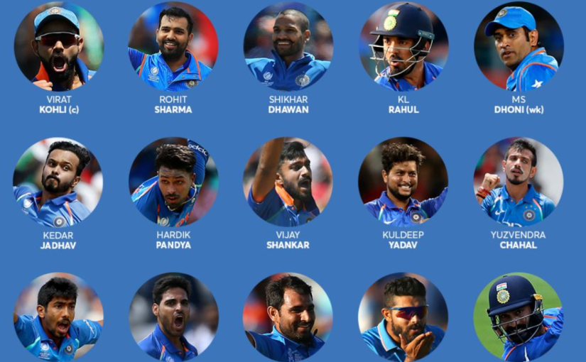 India Roster Breakdown